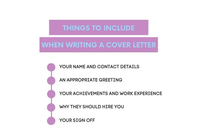 42175 cover letter essentials 4