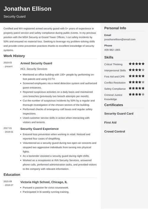 42179 security officer cover letter enthusiasm