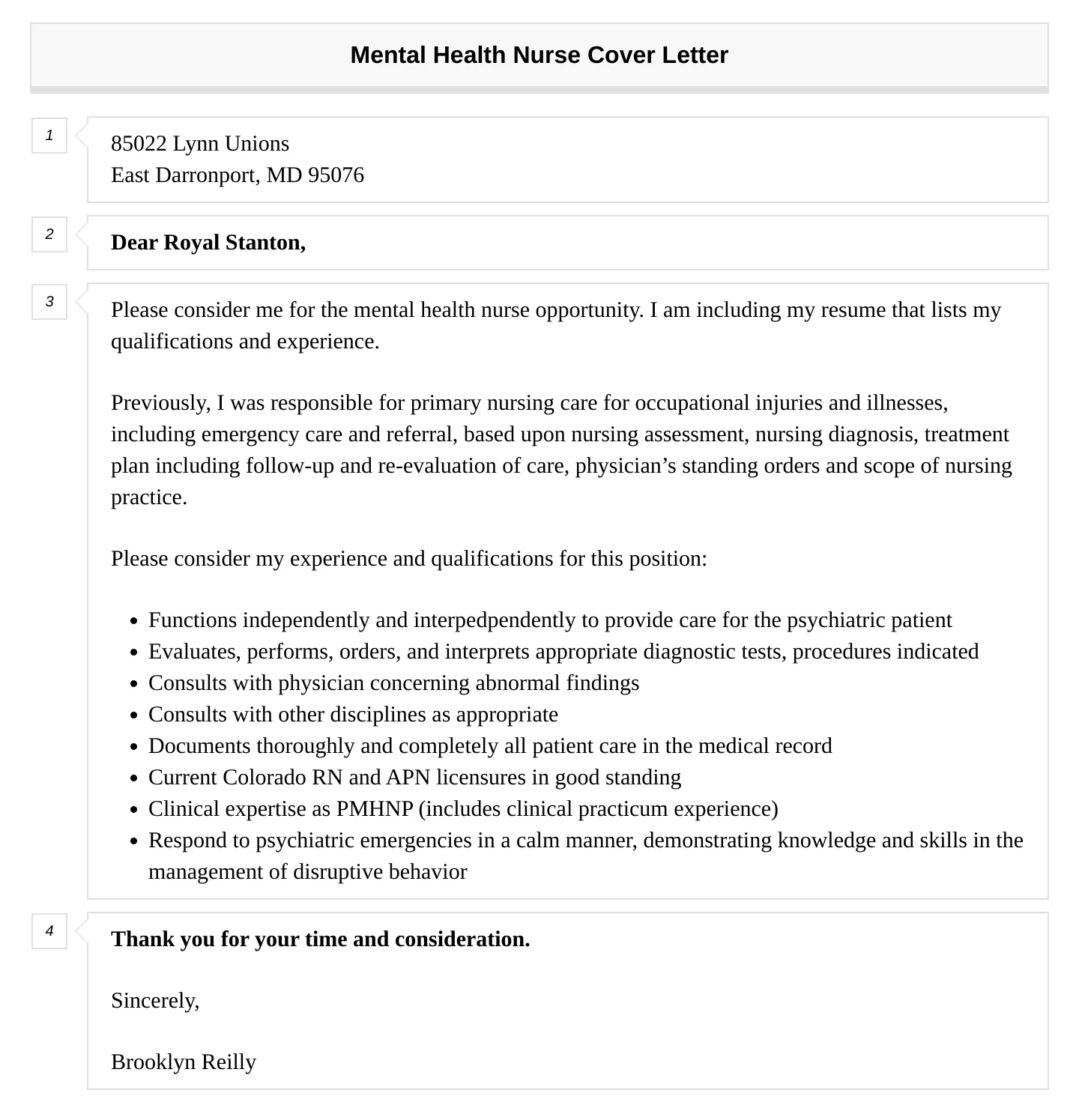 42184 empathy in nursing cover letter